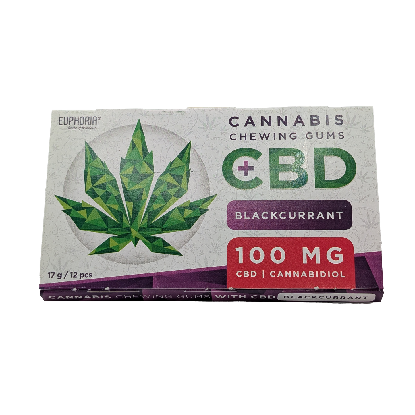 Chewing Gum - Euphoria